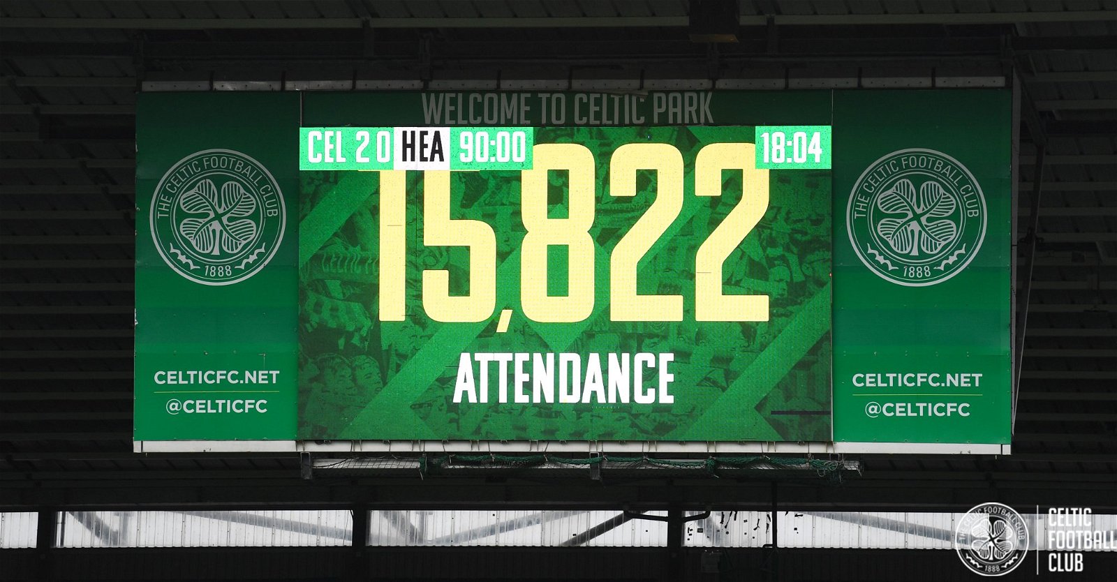 Celtic women's attendance