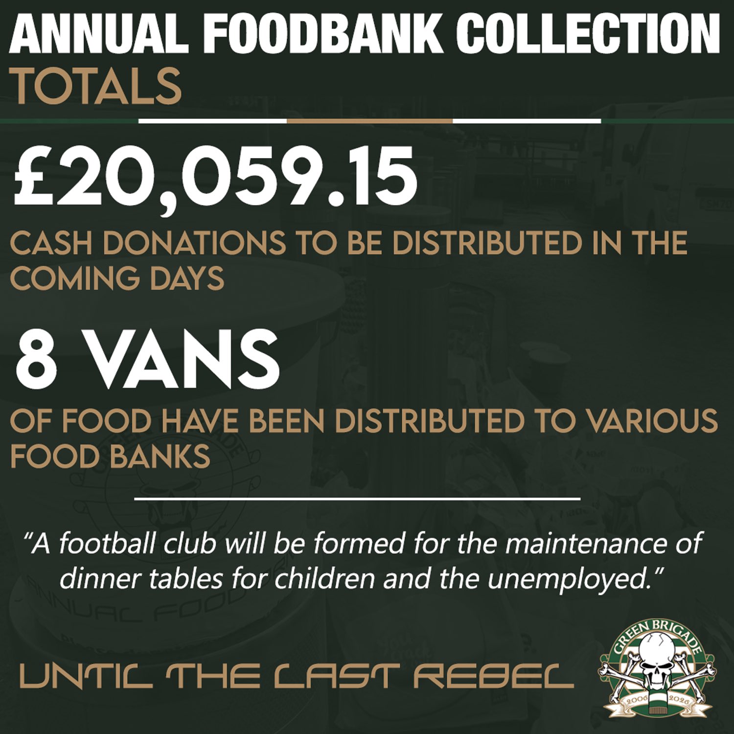 Celtic News on Green Brigade Food Bank