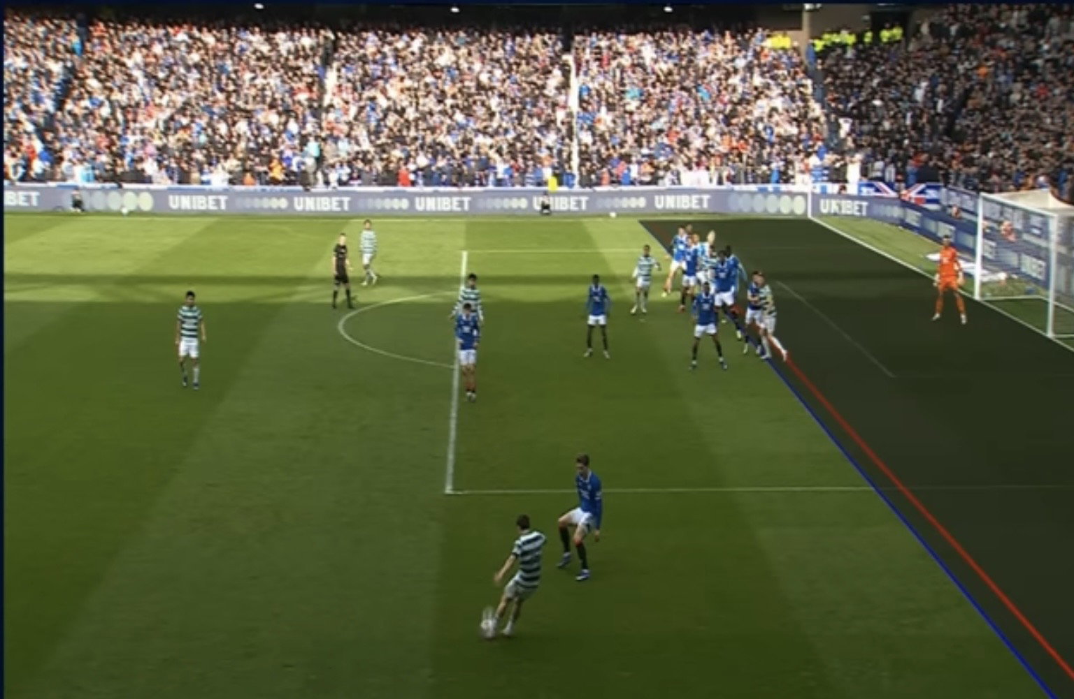 Celtic disallowed goal at Ibrox.